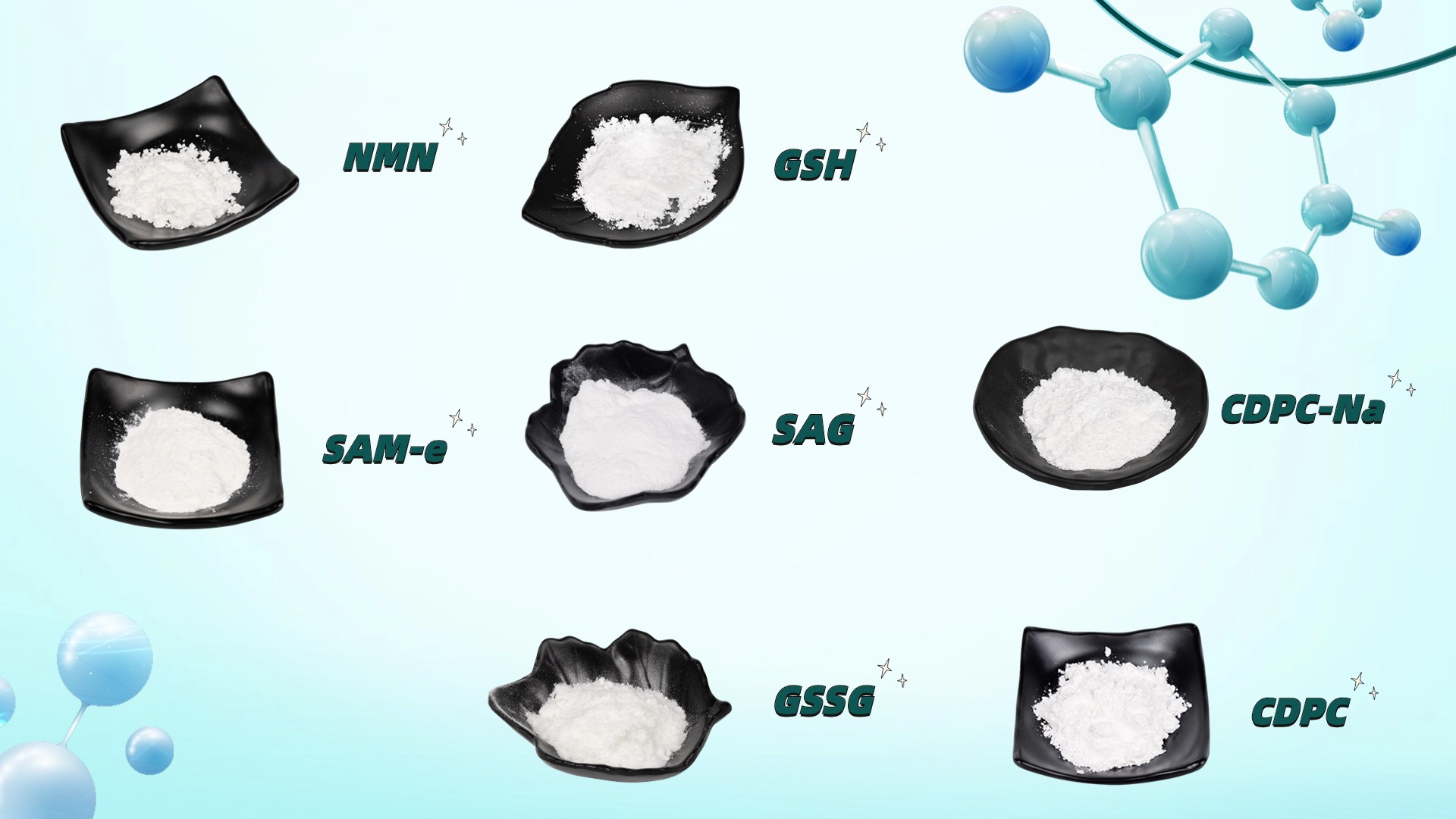 古特生物公司主營產品